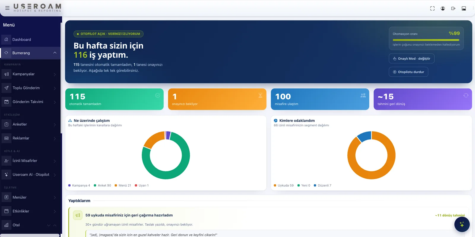 Useroam AI Otopilot — otomatik kampanya kurulum ekranı